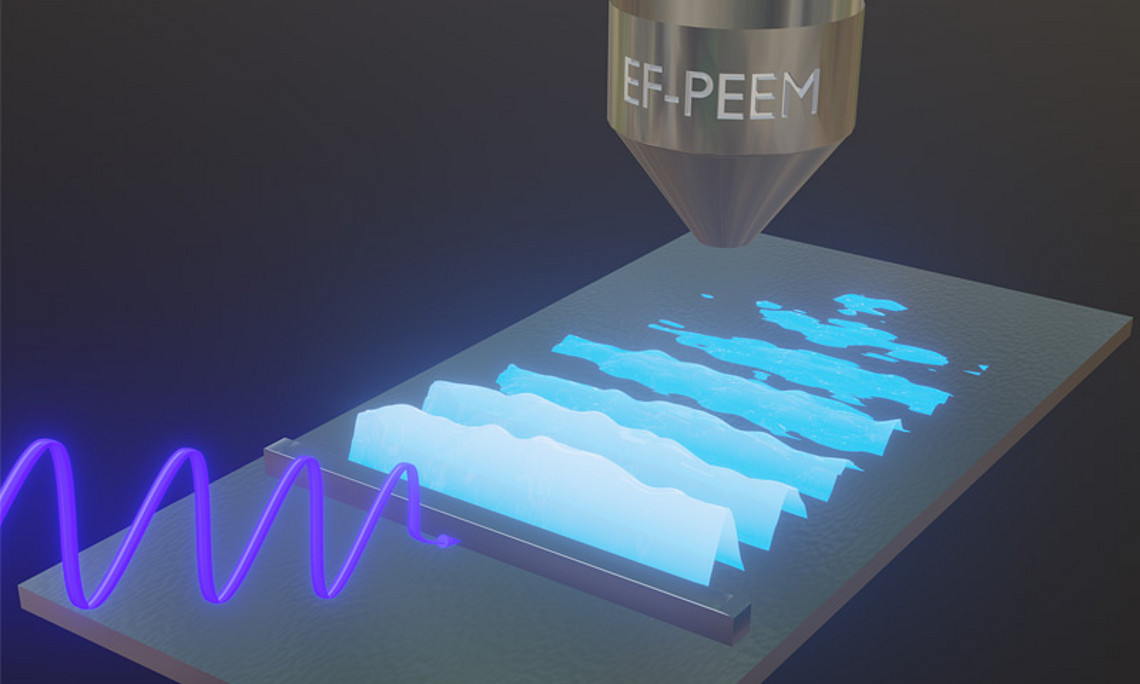 Surface plasmons on aluminum are excited by laser pulses hitting a nanostructure and analyzed by a photoelectron electron microscope (PEEM). © TU Graz / T. Jauk