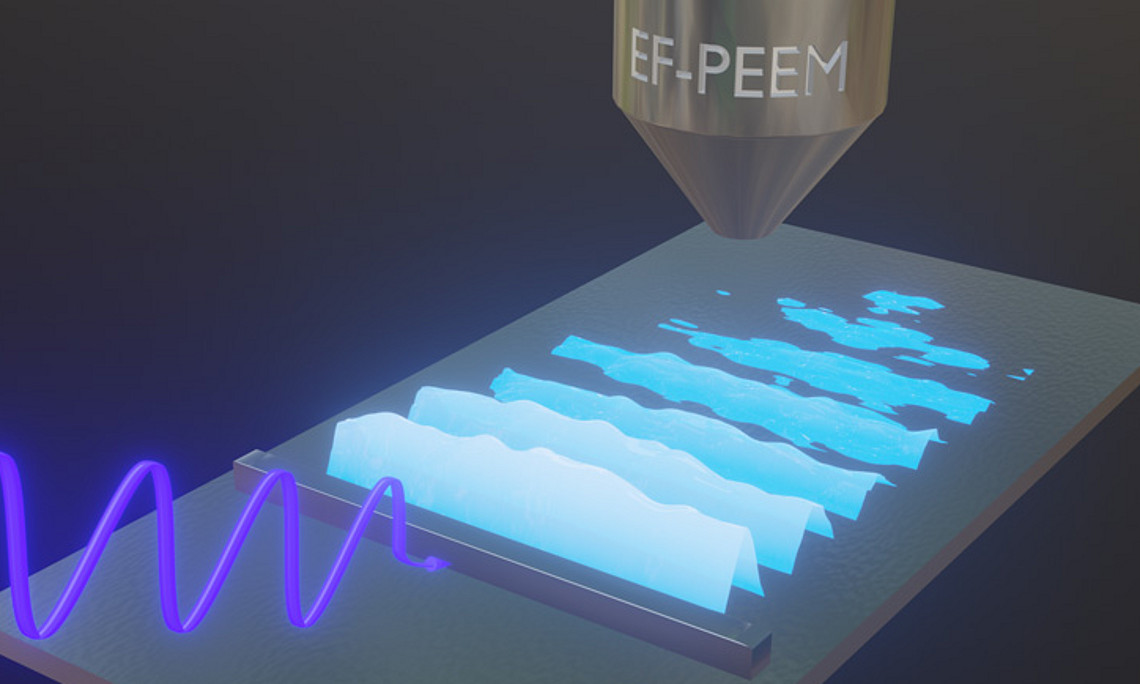 Surface plasmons on aluminum are excited by laser pulses hitting a nanostructure and analyzed by a photoelectron electron microscope (PEEM). © TU Graz / T. Jauk