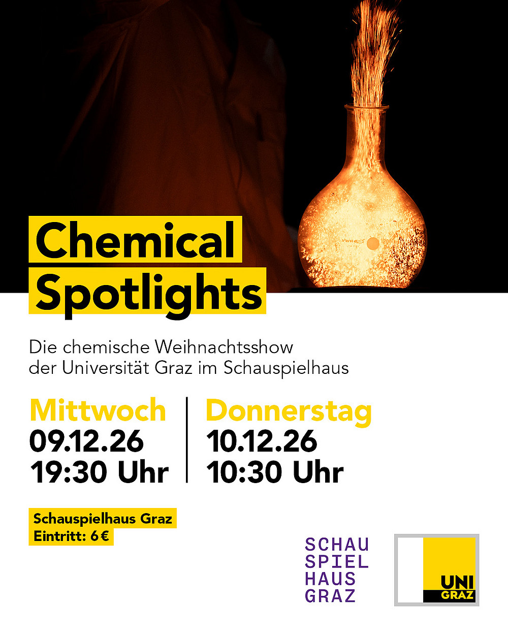 Chemical Spotlights 