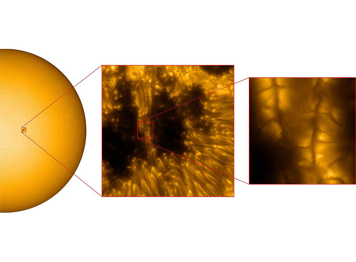 Aufnahmen der Sonne mit der neuen KI-Methode 