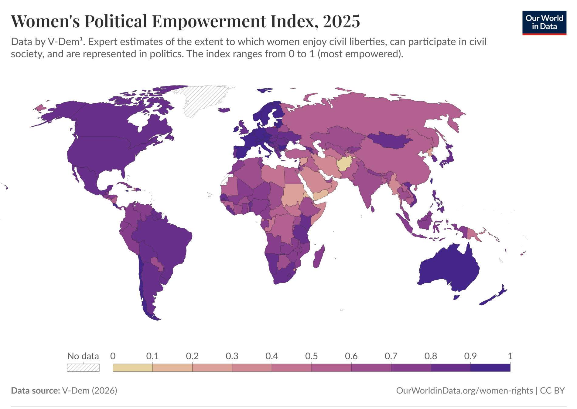 Women Political Empowerment Index 2025 ©V-Dem (2026), verarbeitet von Our World in Data, CC BY-SA 4.0, https://ourworldindata.org/grapher/women-political-empowerment-in