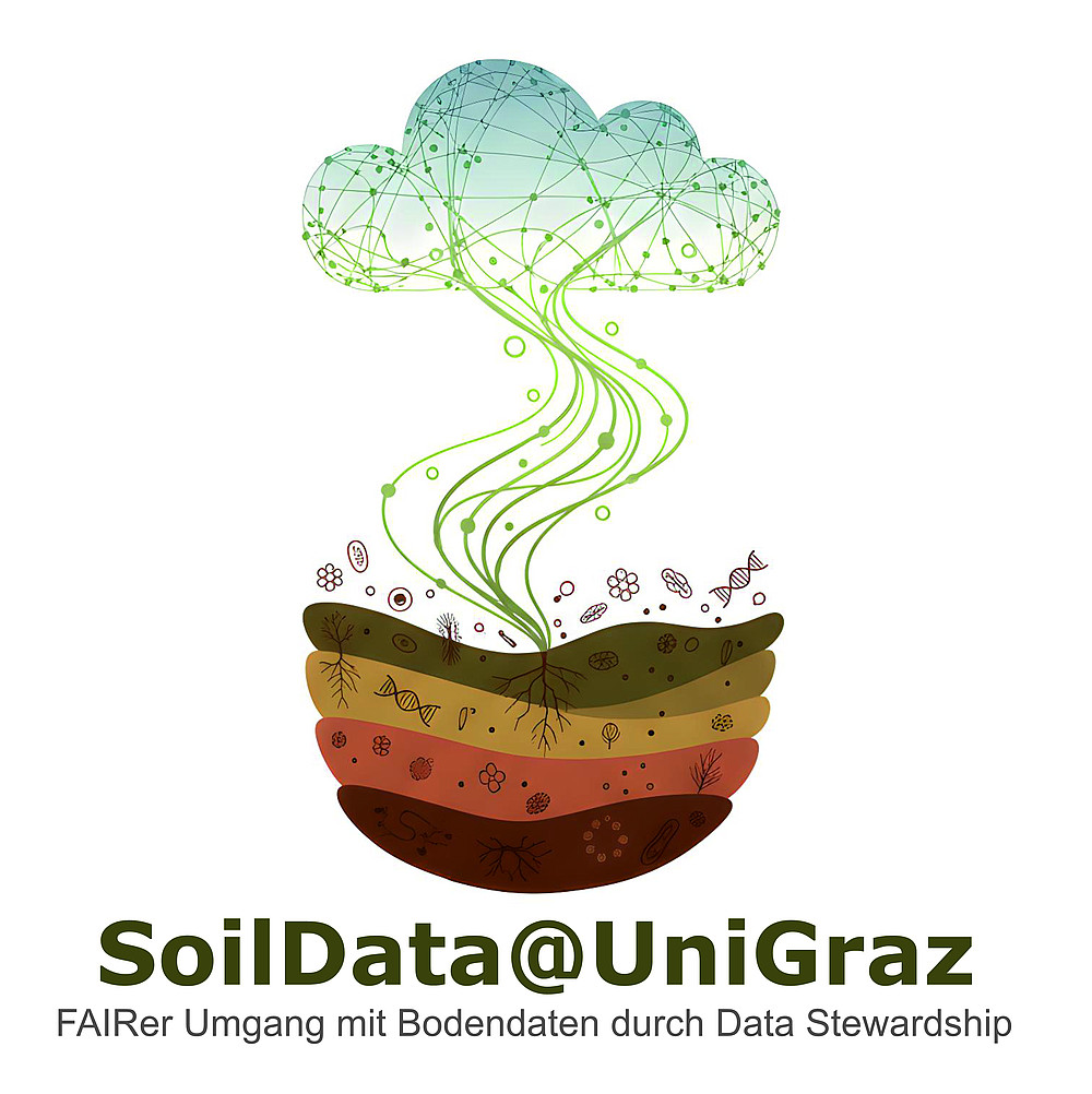 Logo ©unigraz/michaela.kerschbaumer