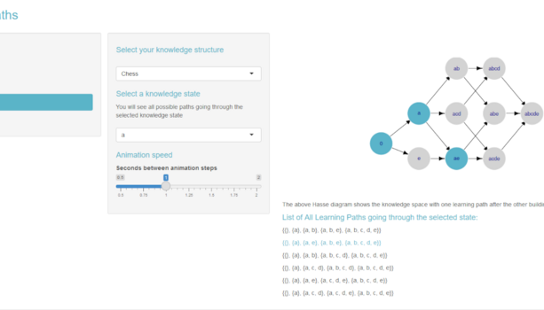 Screenshot Animated Learning Paths ©Universität Graz / Hockemeyer