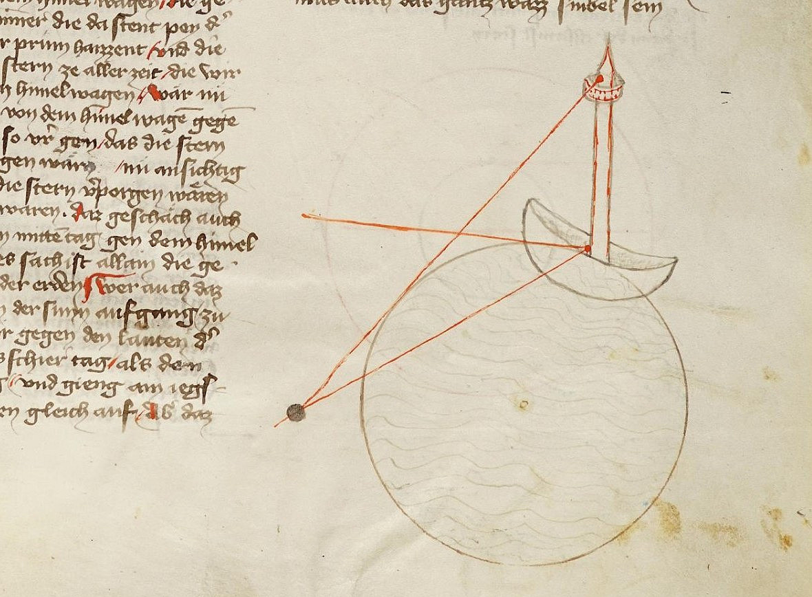 Ms. 470 (fol. 137r) ©Uni Graz/Sondersammlungen