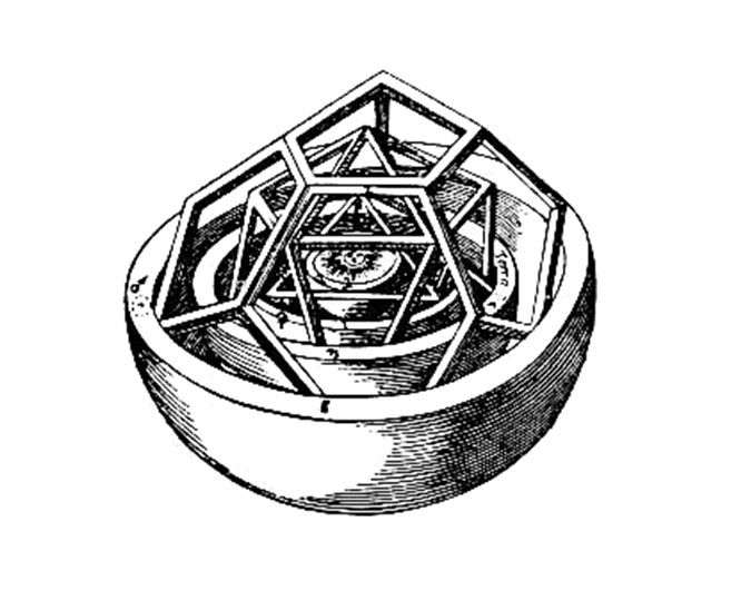 Mysterium Cosmographicum ©Wikipedia