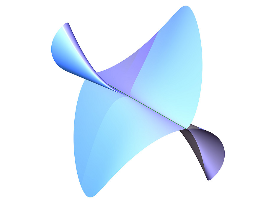 Darstellung einer mathematischen Gleichung 