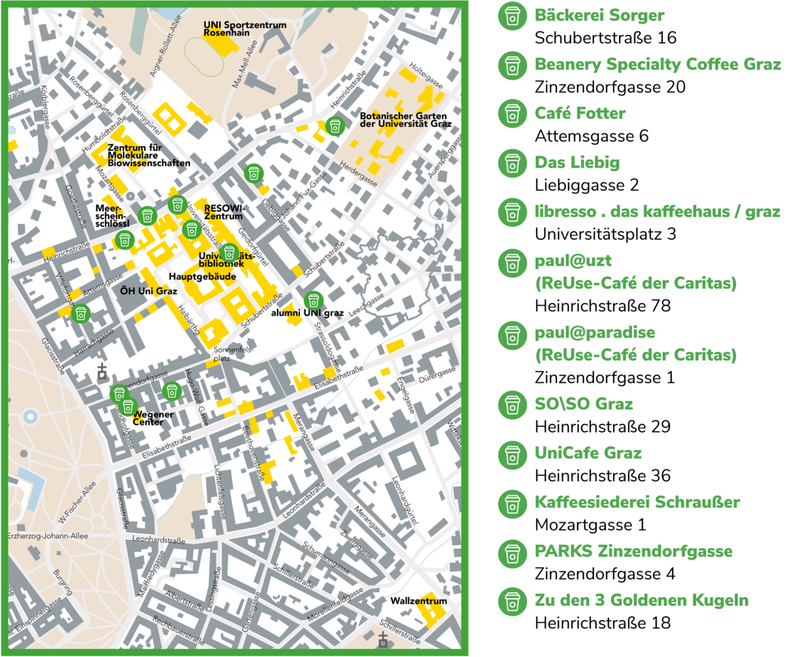 BackCup locations on campus