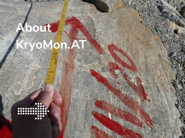 Click here if you'd like to learn more about KryoMon.AT 