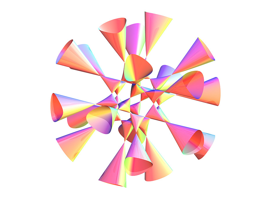 Darstellung einer mathematischen Gleichung 
