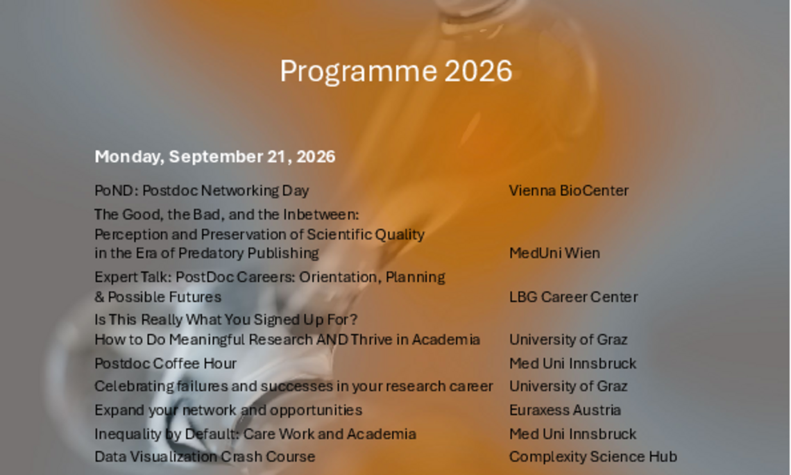 Programm PAW Austria, PDF