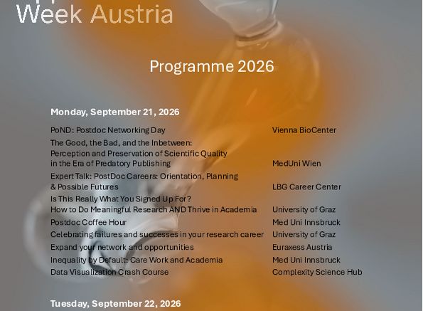 Programm PAW Austria, PDF 