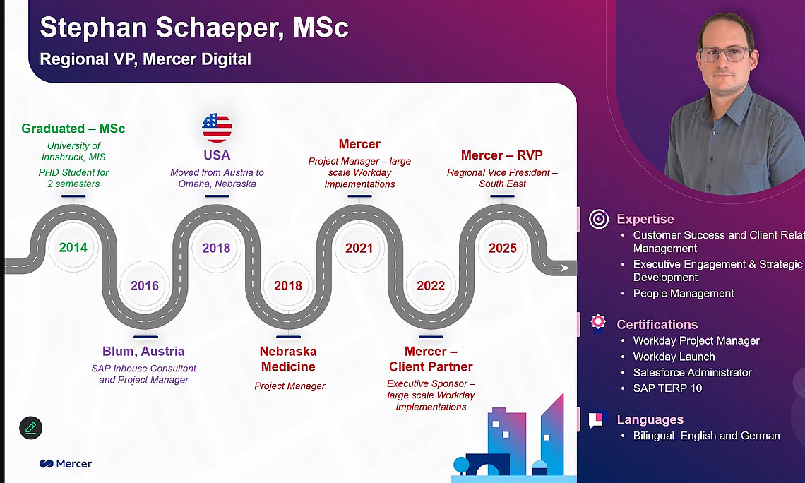 Vortrag von Stephan Schaper