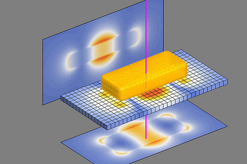 Schematische Darstellung der Tomographie von Nanoteilchen. Ein Elektronenstrahl wird über das stäbchenförmige Nanoteilchen gerastert und erzeugt zweidimensionale Aufnahmen der Plasmon-Felder aus verschiedenen Richtungen. Diese 2D-Bilder ermöglichen da