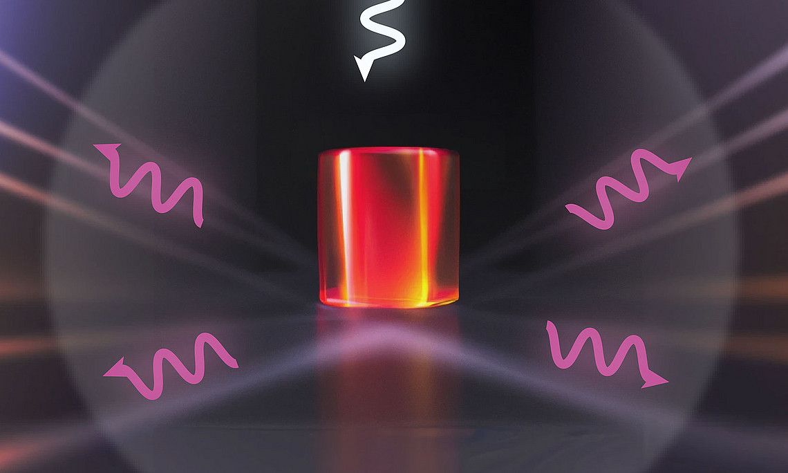 A silicon nanoparticle (red cylinder), is illuminated by laser light (purple arrow). As a result of super scattering, the nanoparticle redirects a large portion of the incoming laser across multiple directions (white arrows).