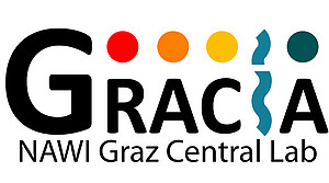 Logo Gracia NAWI Graz Central Lab ©Tobias Eisenberg, Frank Madeo
