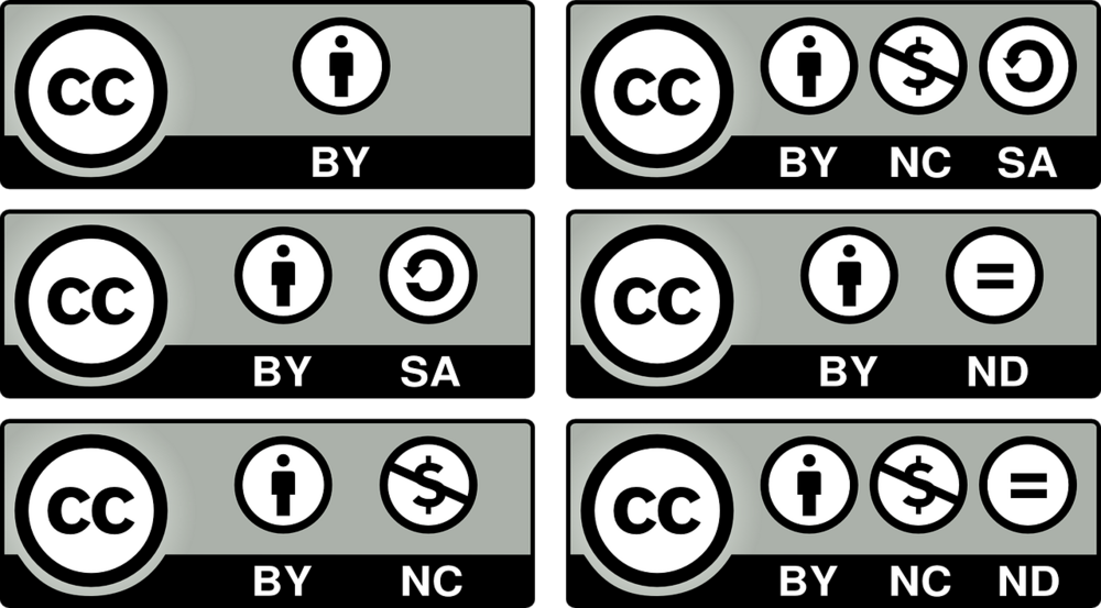 Creative-Commons-Lizenzen ©Creative Commons