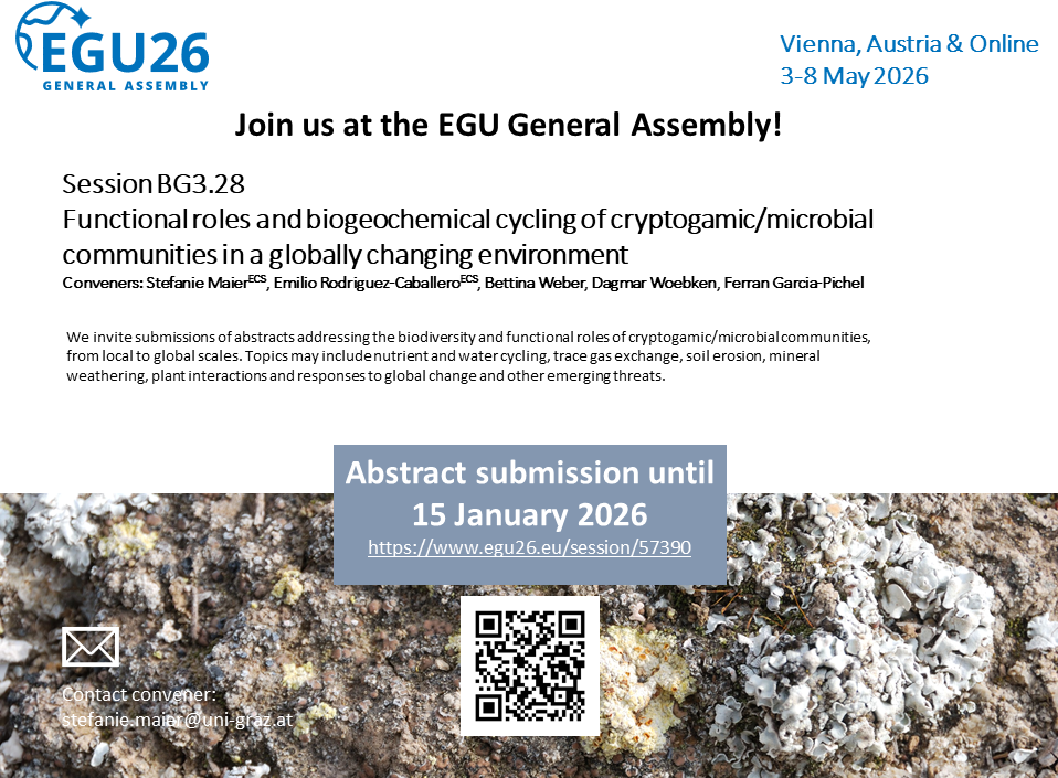 Session BG3.28 at EGU26 invites contributions on biodiversity and functional roles of cryptogamic or microbial communities from local to global scales. ©Stefanie Maier