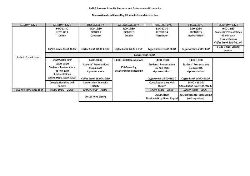 schedule-eaere-summer-school-in-resource-and-environmental-economics