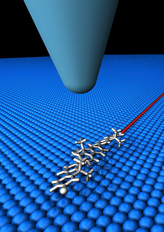 A single molecule is transfered from a sender to a recipient. The movement can be precisely directed by the tips of a scanning tunnelling microscope. Image: Uni Graz/Grill 