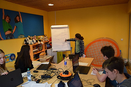 Modellierungswoche 2019 