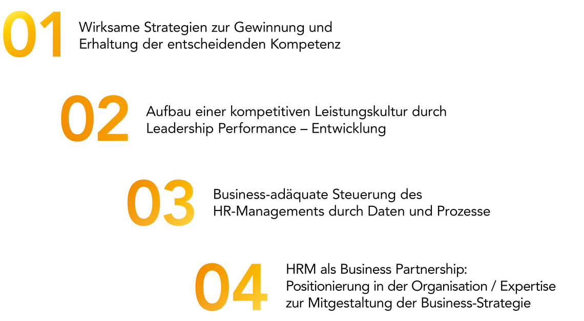 Zentrale Inhalte und Skills der MBA Vertiefung Human Resource Management