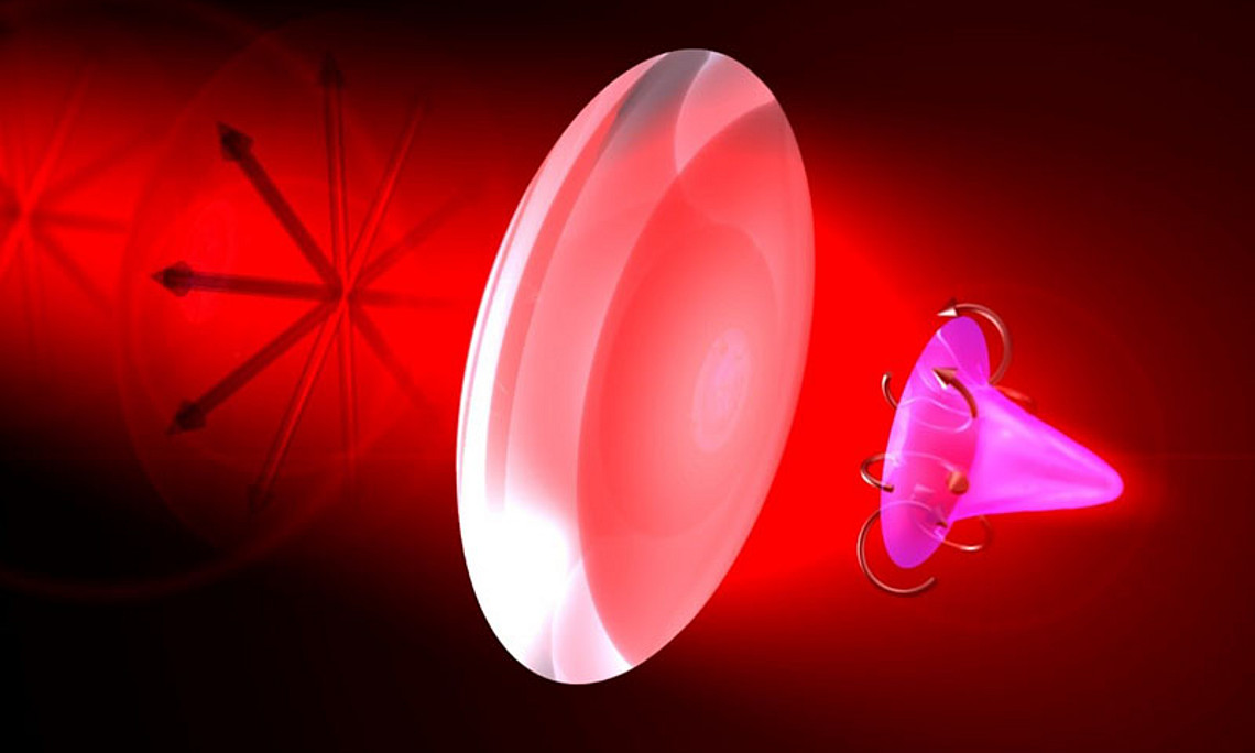 Making light spin by focussing. Image: Uni Graz/Banzer
