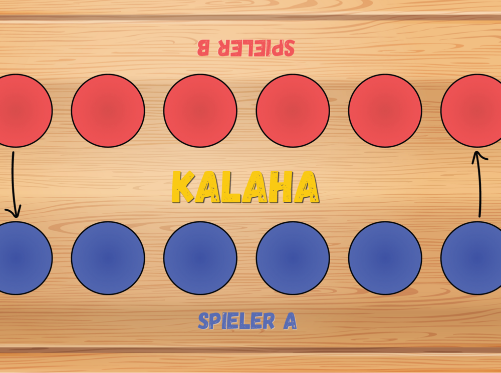 Kalaha 