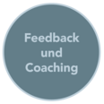 Leadership Communication - Feedback & Coaching
