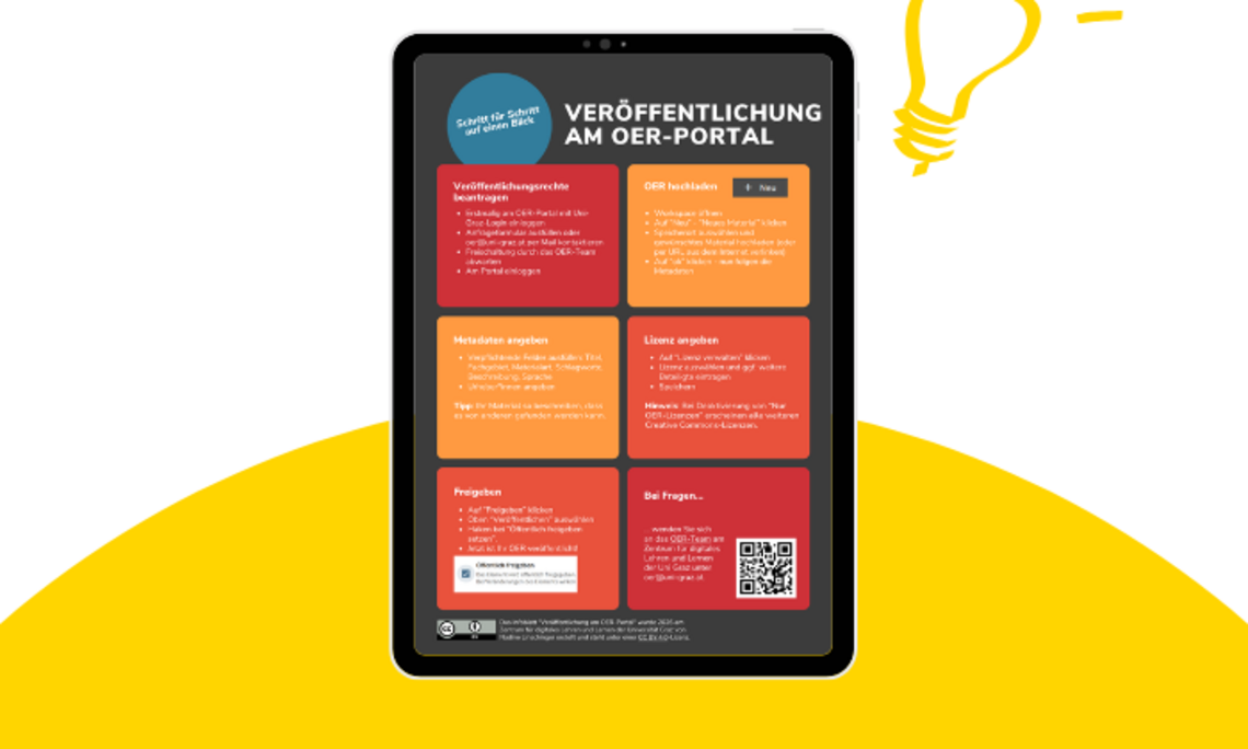 Zierbild mit dem Infosheet