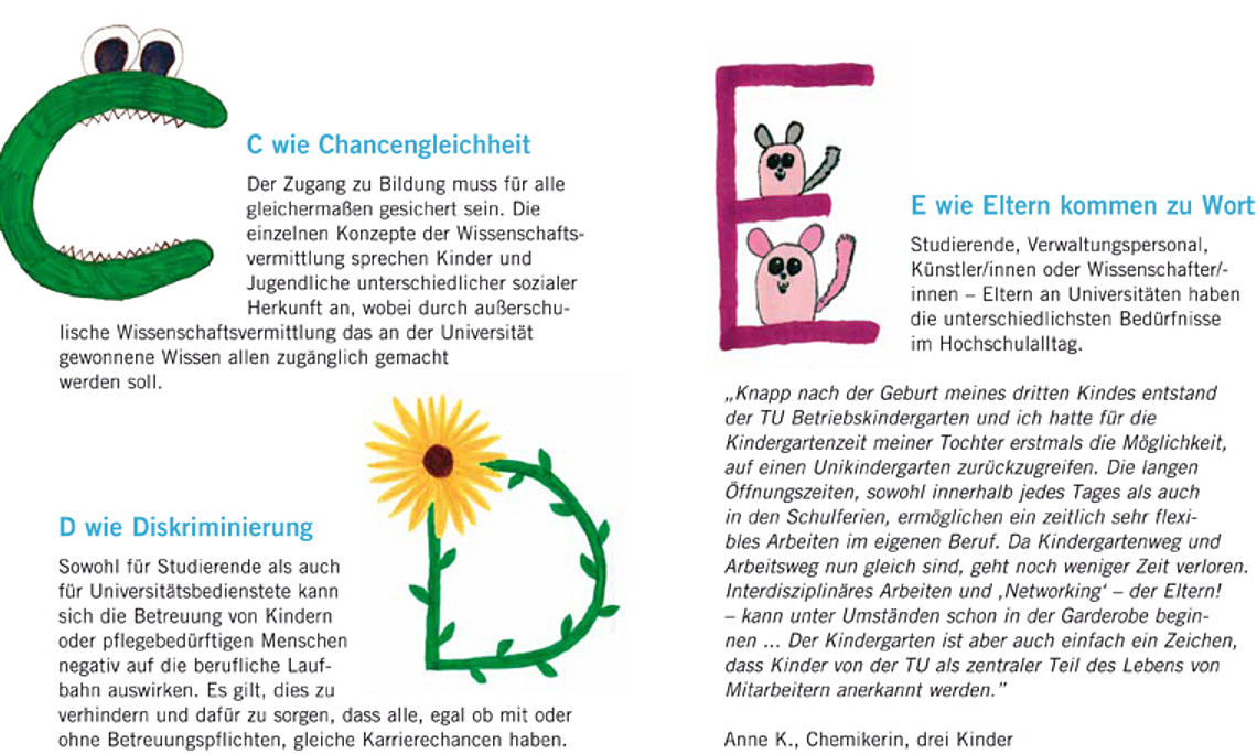 Die Neuauflage der ABC-Broschüre ist vollgepackt mit wissenswerten Tipps rund um Vereinbarkeit und Wissensvermittlung für Kinder. Erhältlich ist sie bei unikid & unicare – universitäre Anlaufstelle für Vereinbarkeit.
