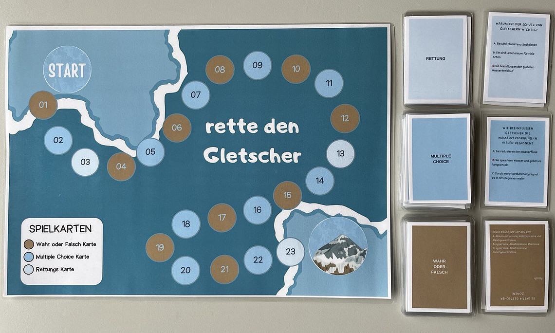 Eines der Spiele, die die Shcüler:innen entworfen haben.