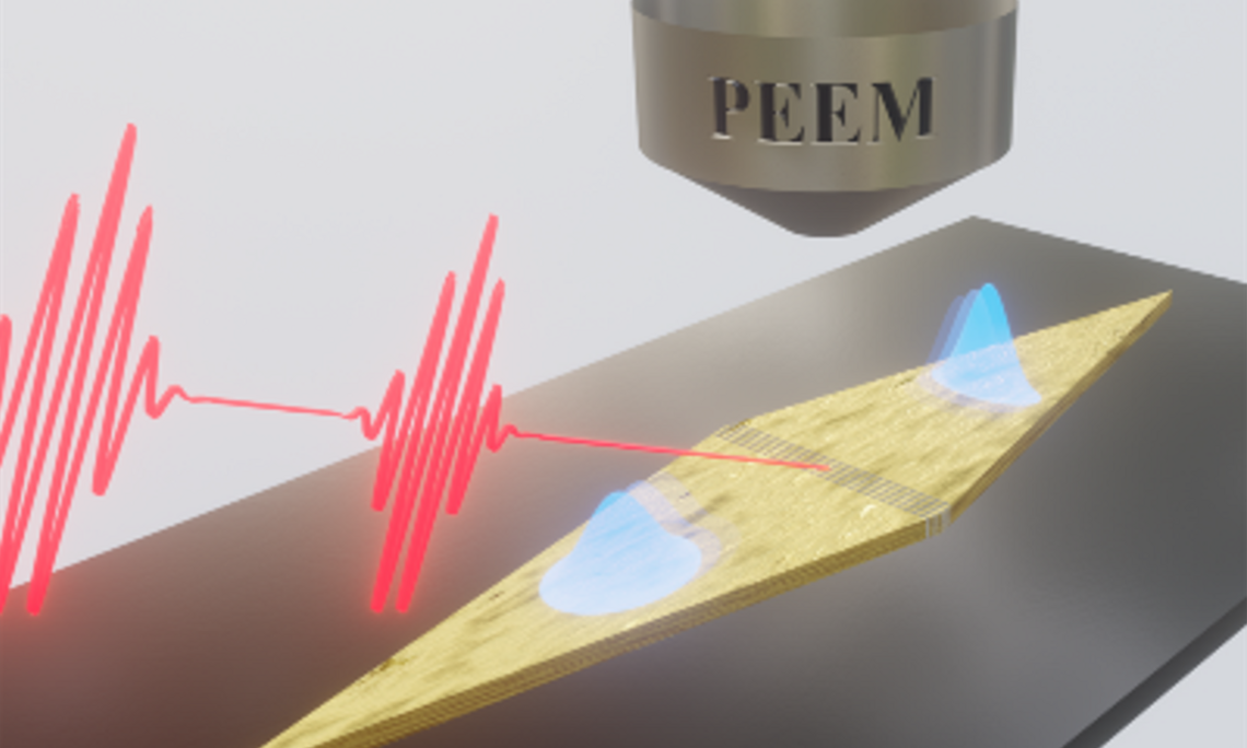 Ultrafast plasmon dynamics on gold - image: K. Komatsu, M. Schultze, TU Graz