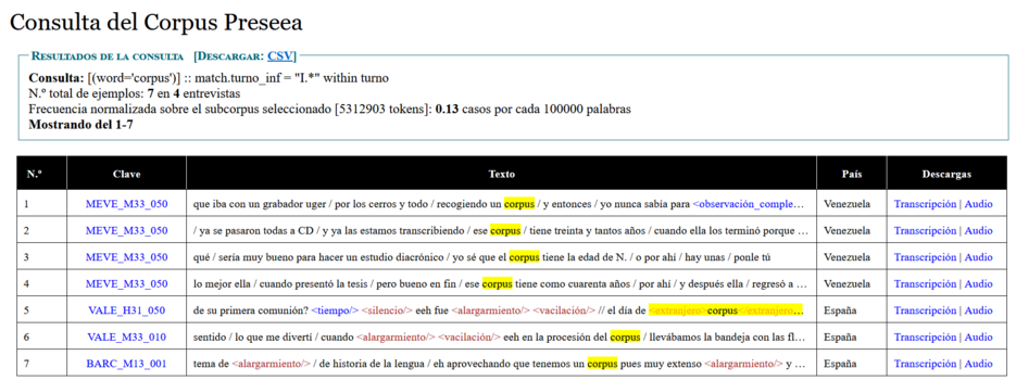 Ausschnitt Konkordanz Korpus Preseea mit Suche 'corpus' ©Urheberangaben bitte eintragen