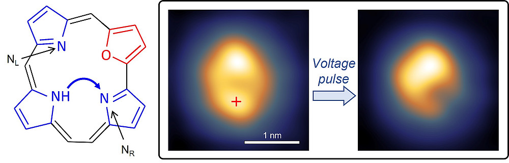 Tautomerization of single asymmetric oxahemiporphycene molecules on Cu(111) ©Universität Graz, S. Jaekel, E. Durant, M. Schied, M. Persson, J. Ostapko, M. Kijak, J. Waluk, and L. Grill