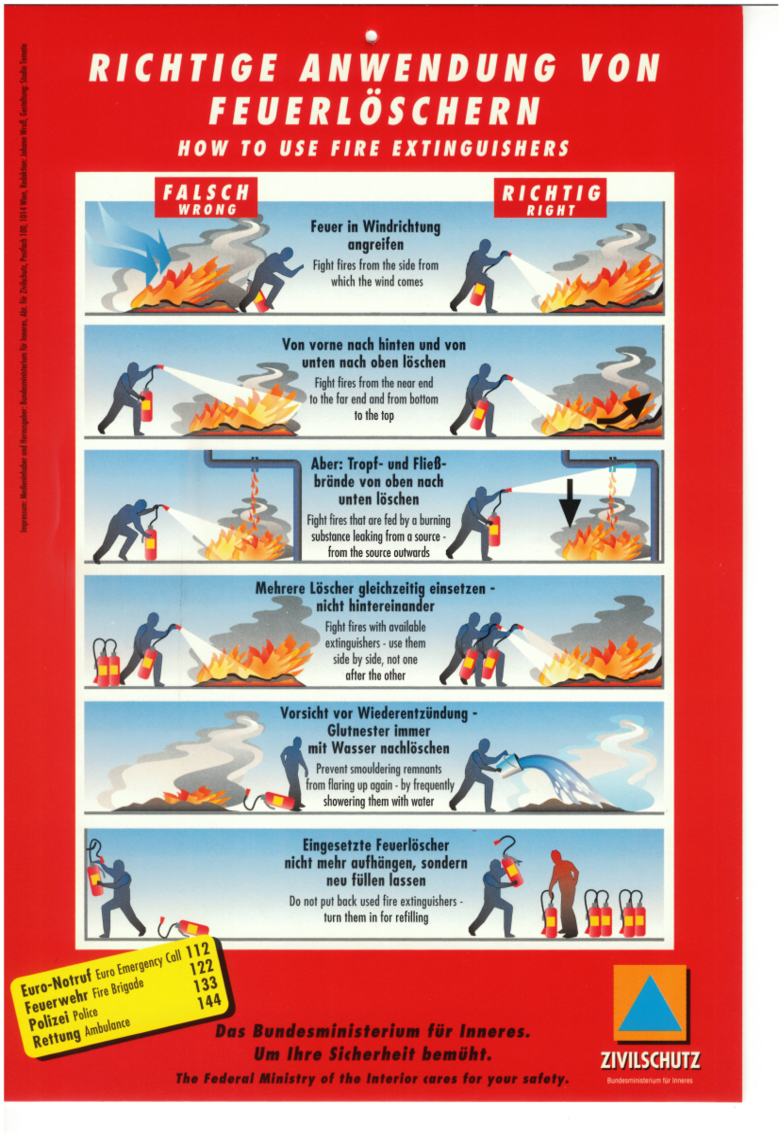 PDF Correct handling of fire holes ©Bundesministerium für Inneres, Abt. für Zivilschutz