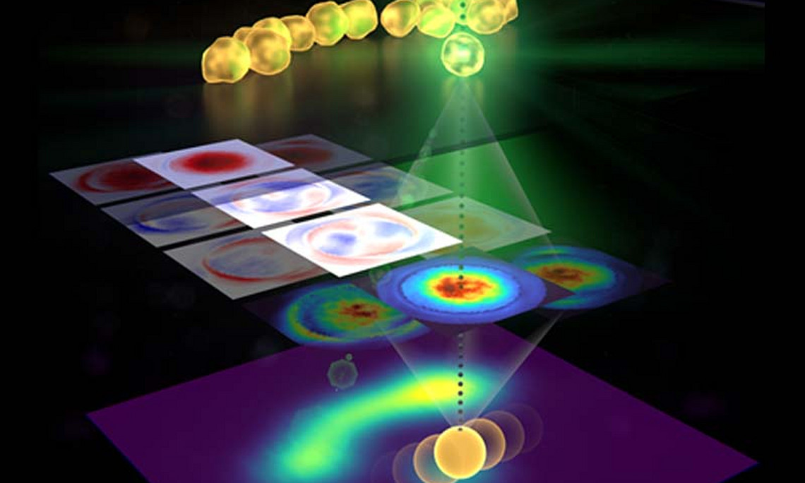 Imaging sub-wavelength-sized objects by looking very carefully at the scattering patterns. Image: Uni Graz/Eismann