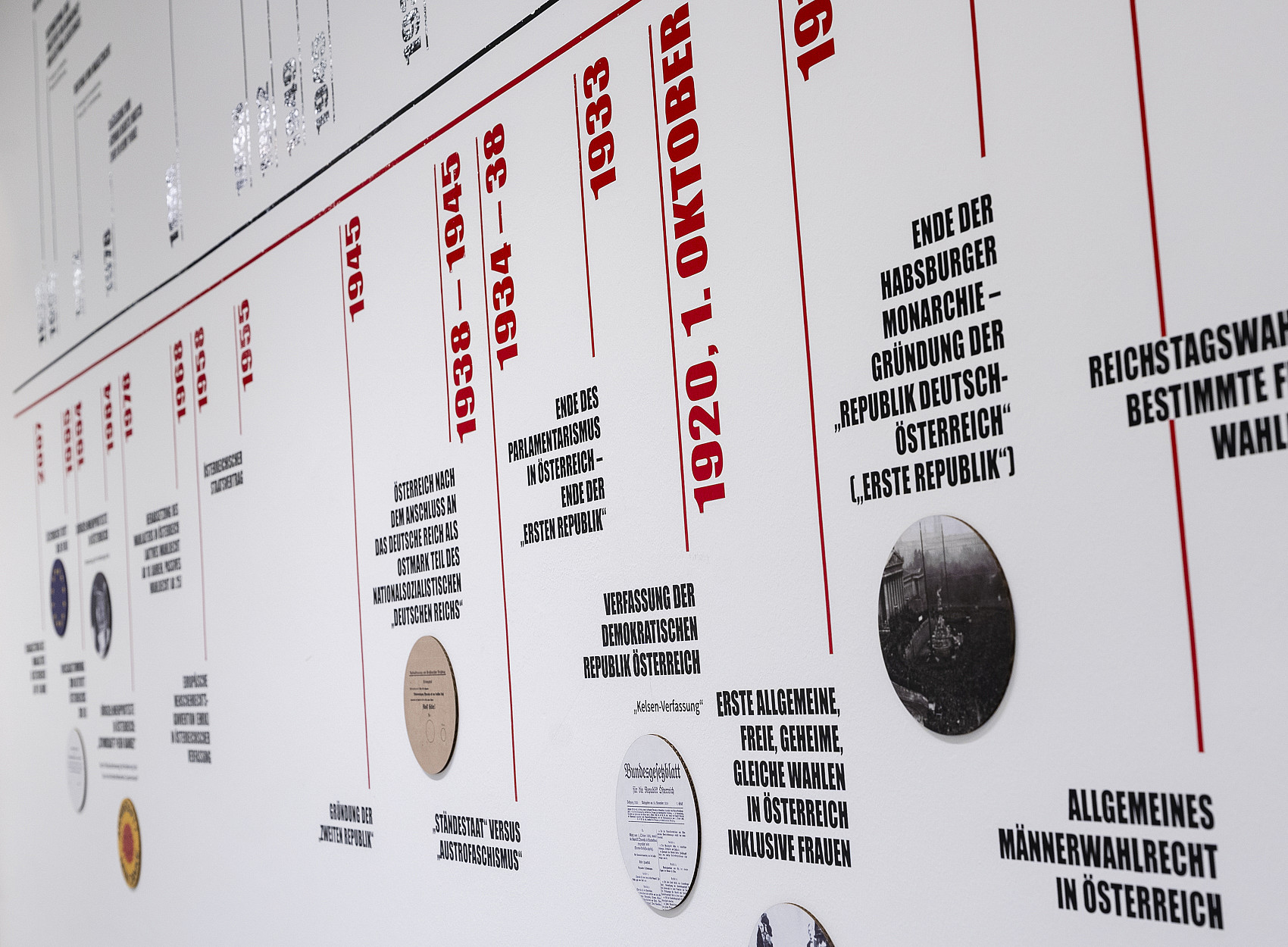Aus der Demokratie-Sonderausstellung; Ansicht der Zeitleiste an der Wand ©KANIZAJ photography