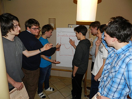 Modellierungswoche 2013 