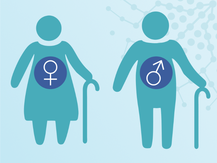 MetAGE_Research_Topic_Gender_Medicine 