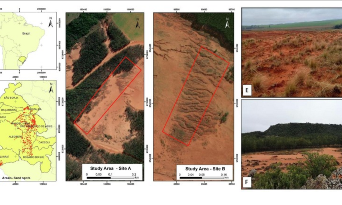 sandization areas
