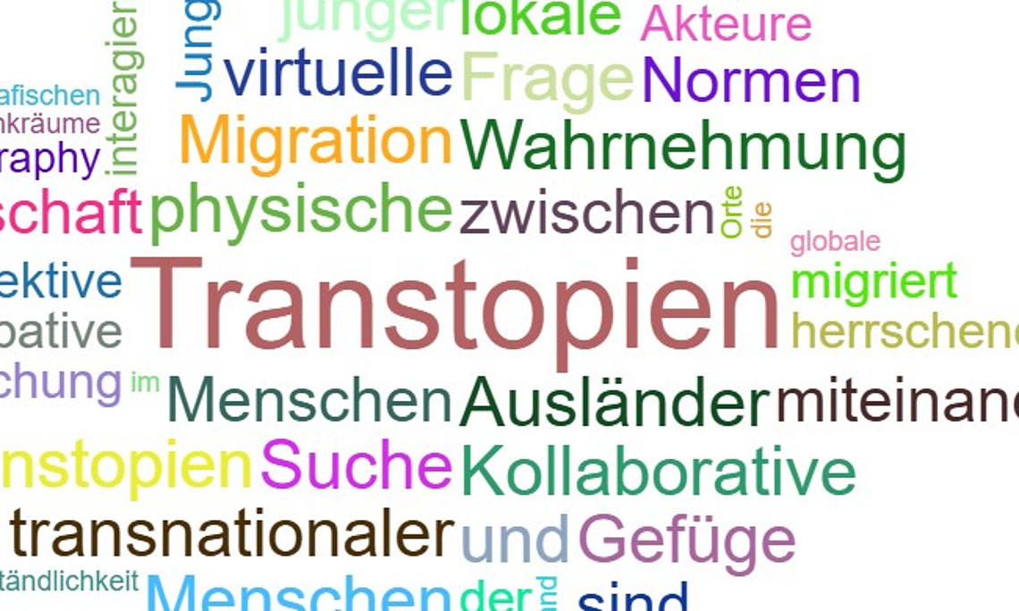 Transtopien, Übergang, Wortwolke
