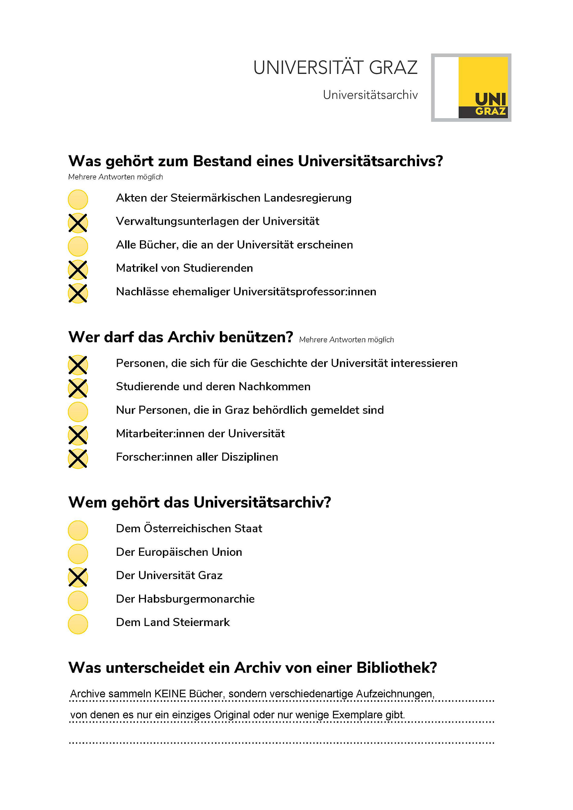 Ausgefüllter Fragebogen 