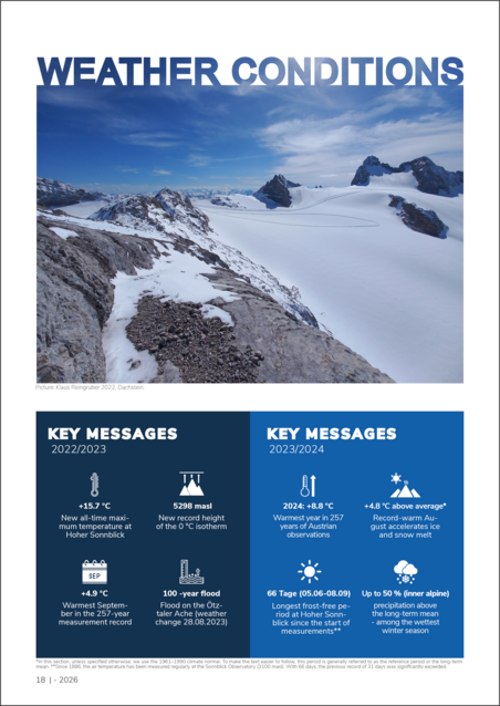 KryoMon.AT 2 Report: Weather Conditions ©KryoMon.AT 
