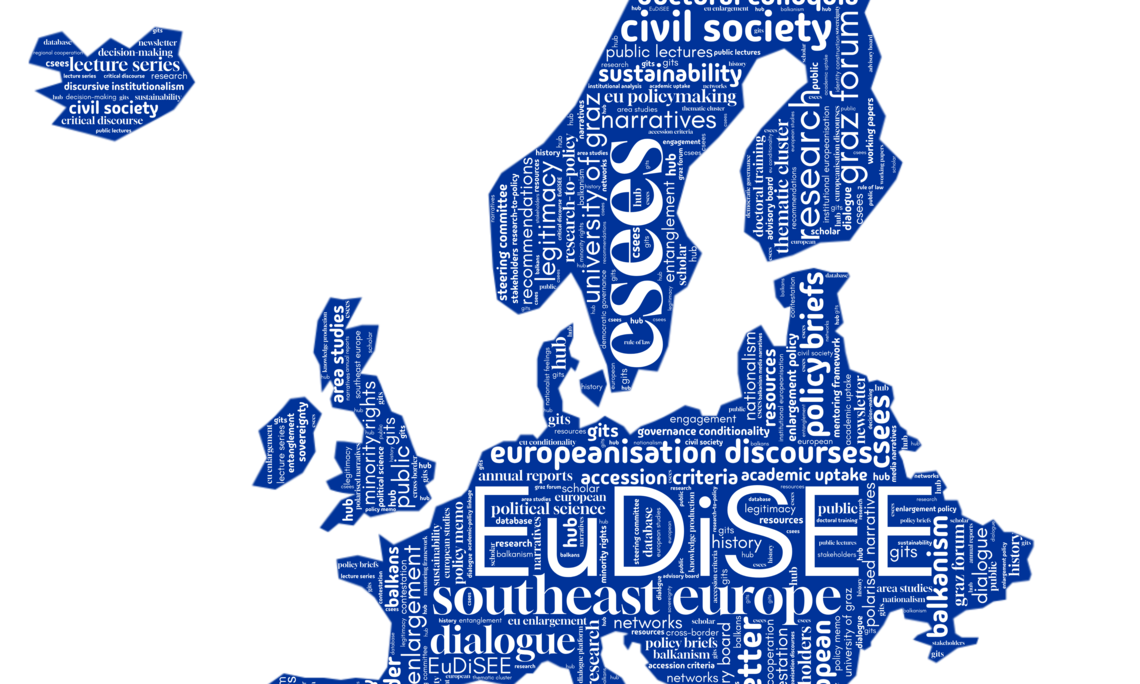 A blue word-cloud map of Europe with “EuDiSEE” and terms about Southeast Europe, dialogue, civil society, and European studies.