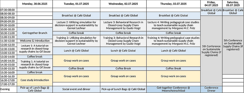 Schedule (Preliminary Program) 
