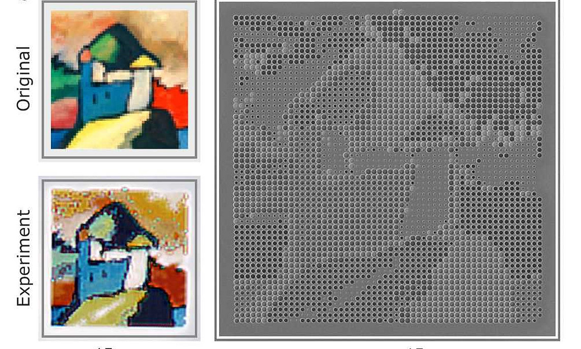 Comparison of a detail in Kandinski's original and its microscopic replication next to an SEM image of the structure. - Image: University of Stuttgart/Mario Hentschel