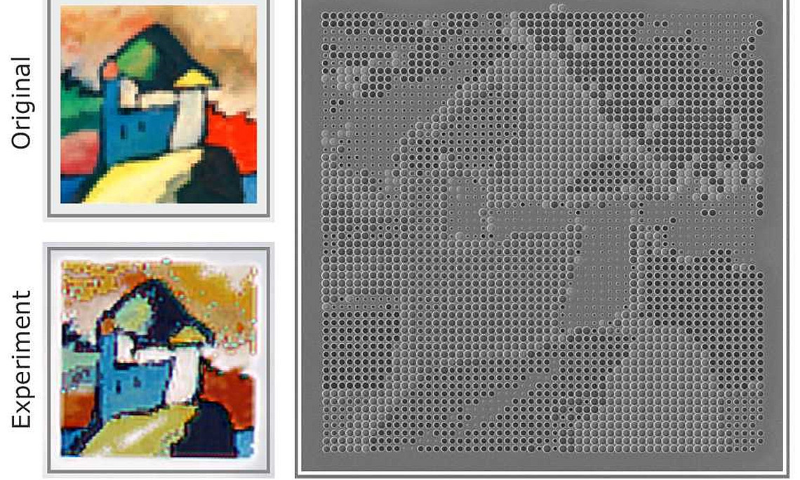 Vergleich eines Ausschnitts zwischen Originalwerk und Miniaturreplikation mit SEM-Bild. Bild: Univ. Stuttgart/Mario Hentschel