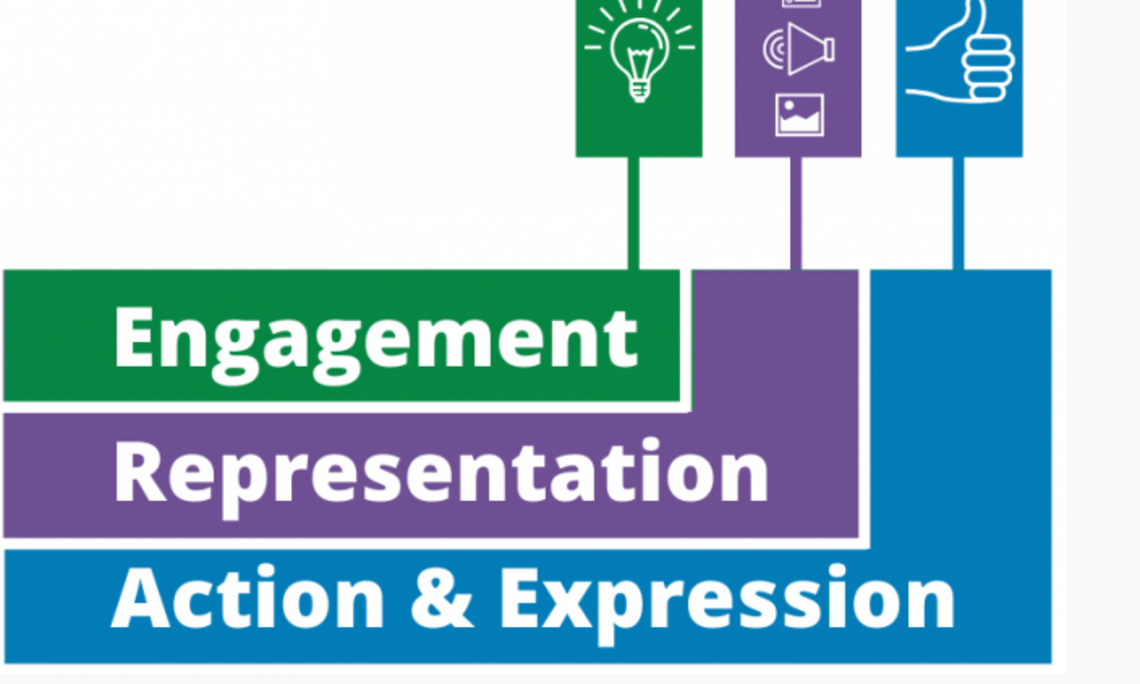Logo UDL Symposium