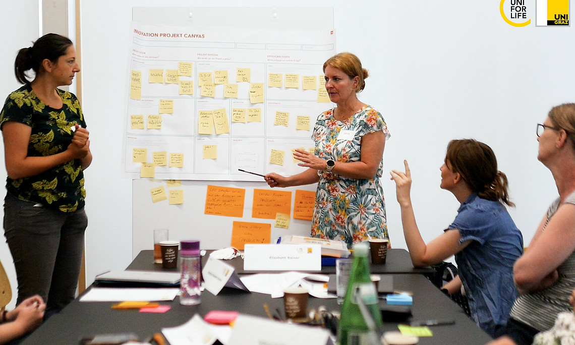 Digital Innovation Modelling 2021: Lebenshilfe-Projekt: Erfahrung für alle