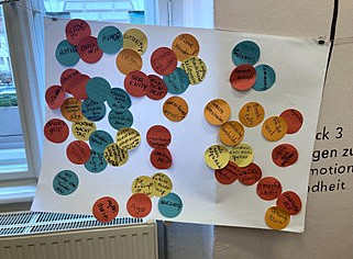 Impressions from Workshop 2 